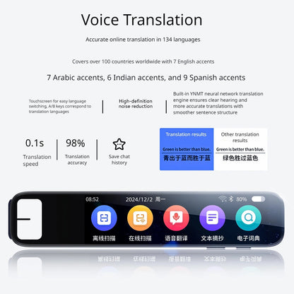 AI Translation Pen 150 Languages AI Scan Smart Translation Pen Offline Translation Point Reading Learning Voice Translator Intelligent by design