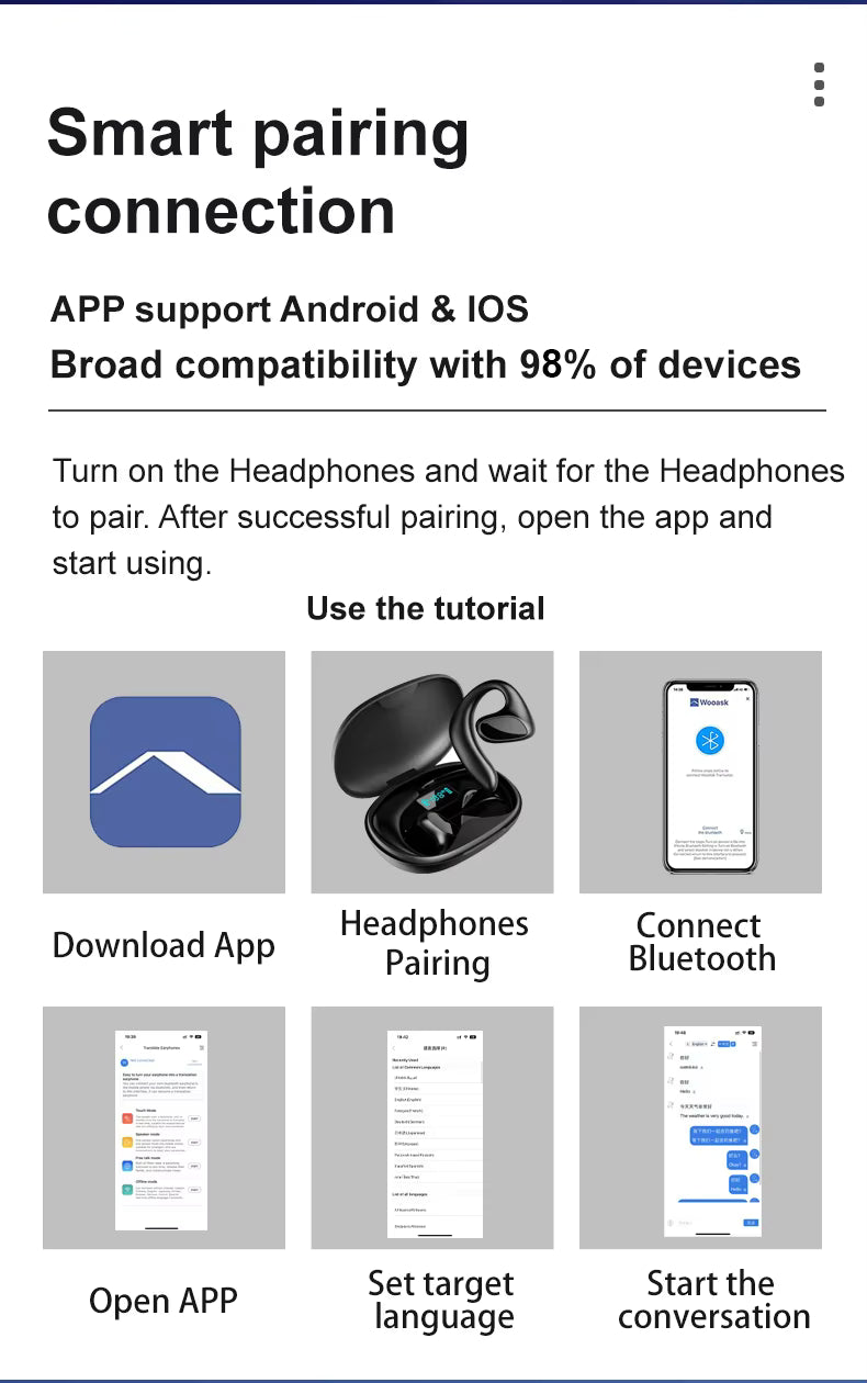 AI Language Translator Earbuds – 144 Languages, Real-Time Two-Way Translation