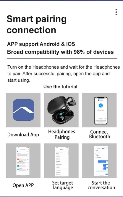 AI Language Translator Earbuds – 144 Languages, Real-Time Two-Way Translation