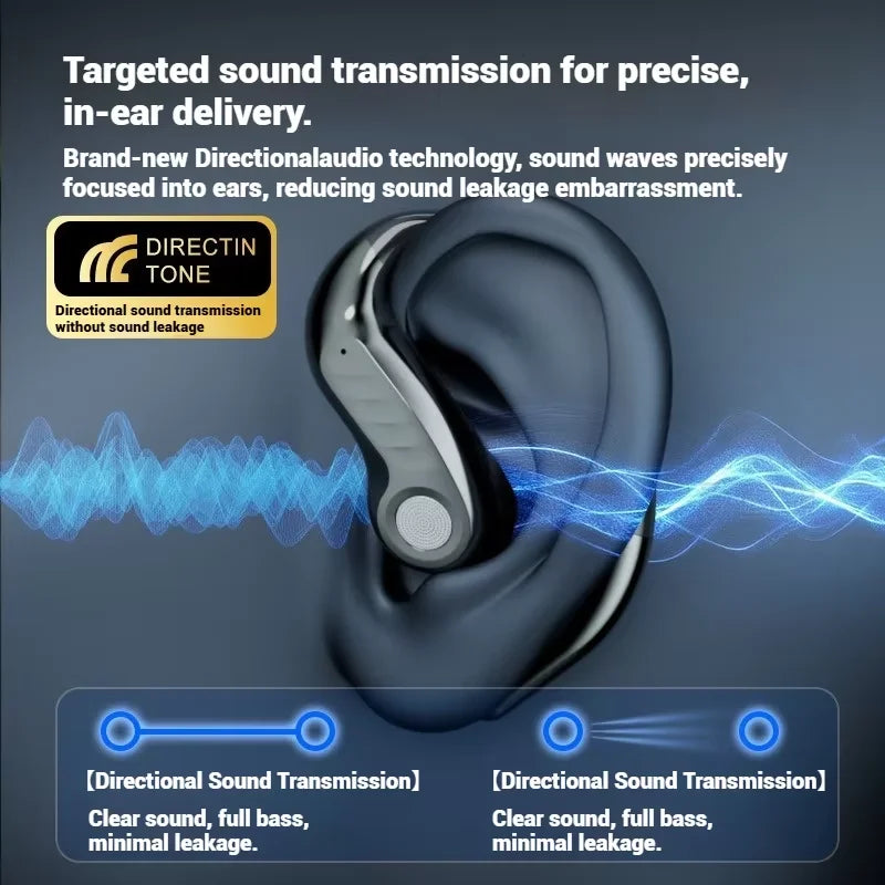 AI Translator Earphone Bluetooth 5.4 OWS Sports Bluetooth Wireless Headphones Digital Touch Screen Noise Cancelling Earbuds Intelligent by design