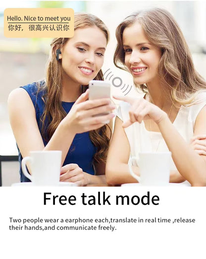 Translation Headphones Real Time Bluetooth Earbuds Translator 144 Languages Simultaneous Business Interpretation Earphones Intelligent by design