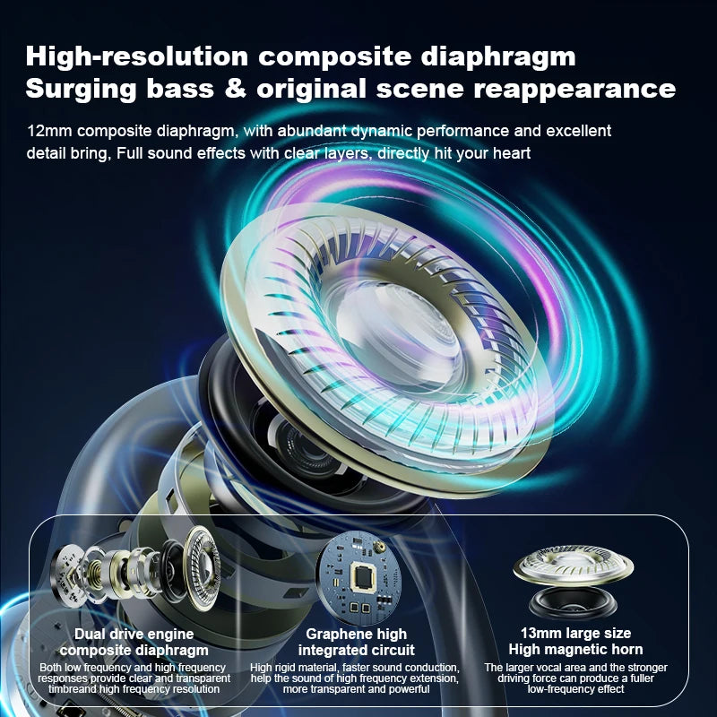 AI Translator Earphone Bluetooth 5.4 OWS Sports Bluetooth Wireless Headphones Digital Touch Screen Noise Cancelling Earbuds Intelligent by design