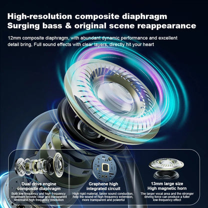 AI Translator Earphone Bluetooth 5.4 OWS Sports Bluetooth Wireless Headphones Digital Touch Screen Noise Cancelling Earbuds Intelligent by design