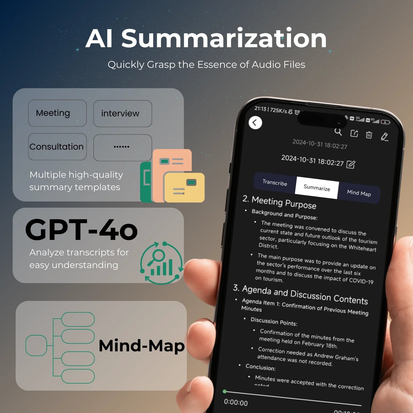 AI Powered Voice Recorder and Call Recorder with Speech-to-Text, Summarization, Translation, Supports 100 Languages, 64GB Intelligent by design