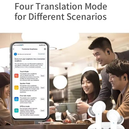 Translation Headphones Real Time Bluetooth Earbuds Translator 144 Languages Simultaneous Business Interpretation Earphones Intelligent by design