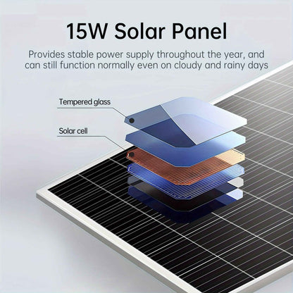 GEYUNE Solar Powered 4G Router – 15W 25000mAh Outdoor WiFi Router & Extender with Long Standby (7 Days) - Intelligent by design