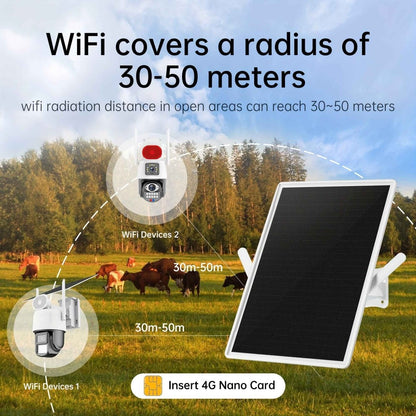 GEYUNE Solar Powered 4G Router – 15W 25000mAh Outdoor WiFi Router & Extender with Long Standby (7 Days) - Intelligent by design