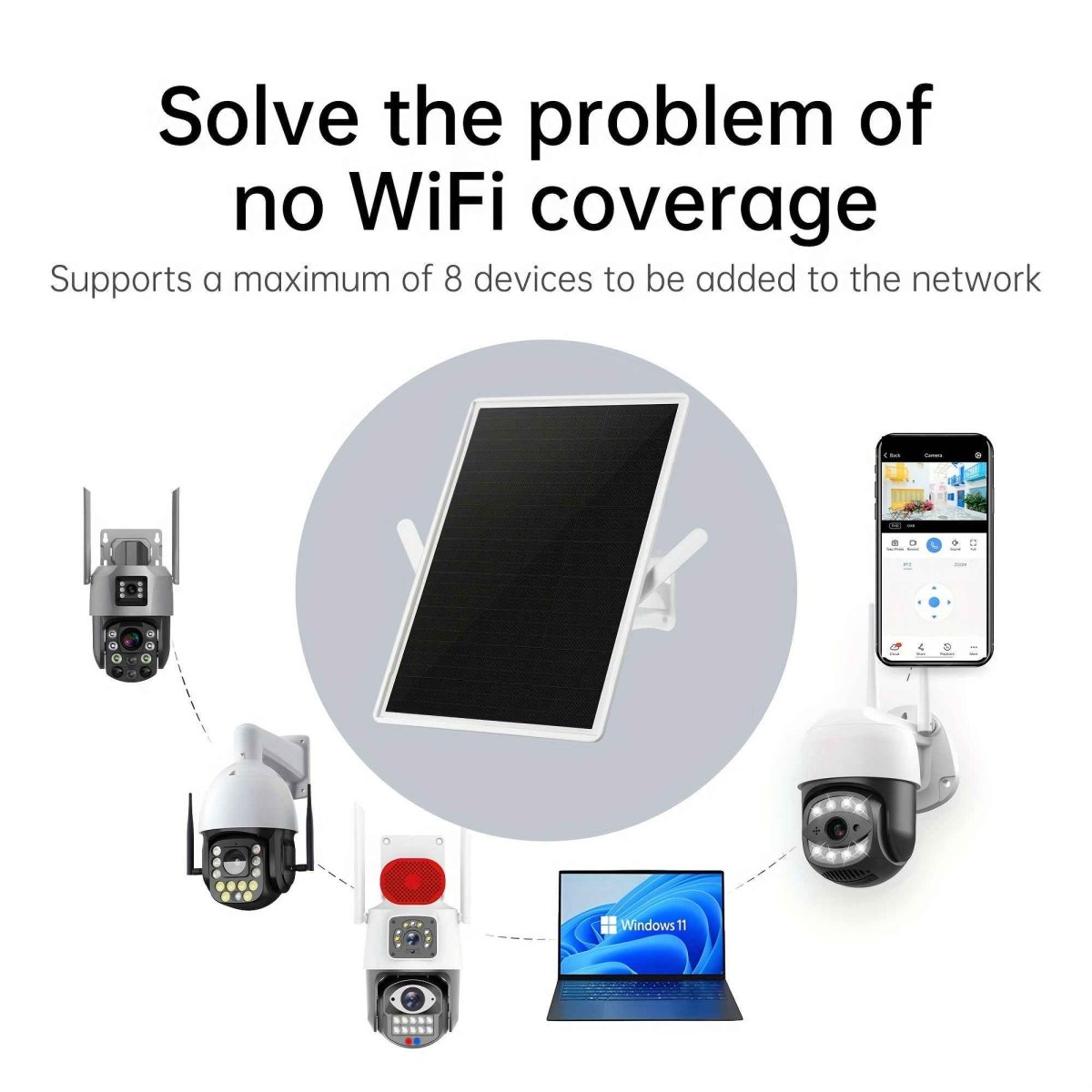 GEYUNE Solar Powered 4G Router – 15W 25000mAh Outdoor WiFi Router & Extender with Long Standby (7 Days) - Intelligent by design