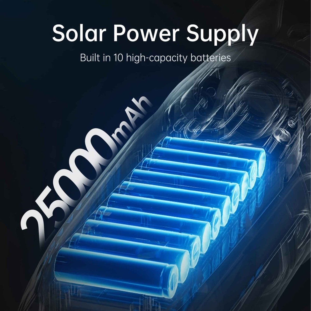 GEYUNE Solar Powered 4G Router – 15W 25000mAh Outdoor WiFi Router & Extender with Long Standby (7 Days) - Intelligent by design
