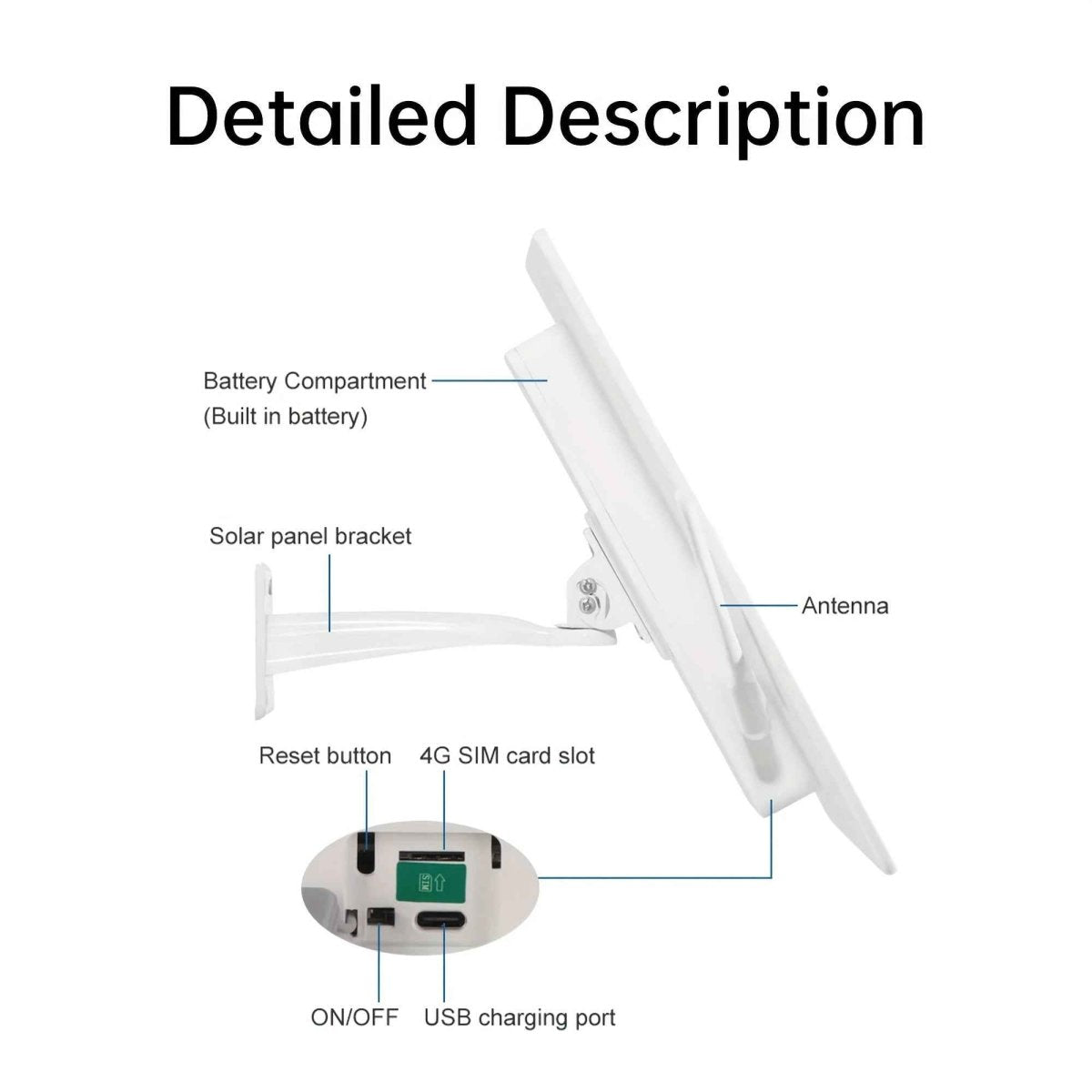 GEYUNE Solar Powered 4G Router – 15W 25000mAh Outdoor WiFi Router & Extender with Long Standby (7 Days) - Intelligent by design