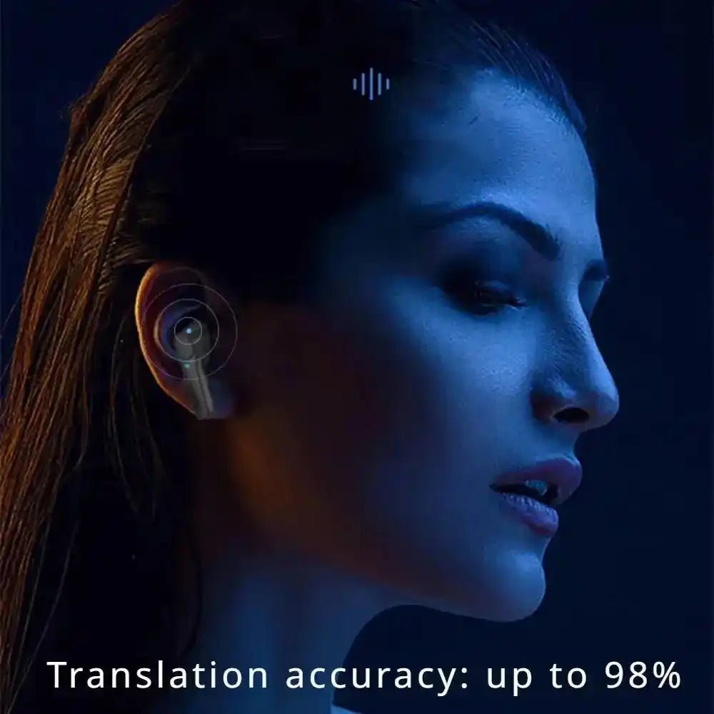 Translation Headphones Real Time Bluetooth Earbuds Translator 144 Languages Simultaneous Business Interpretation Earphones - Intelligent by design