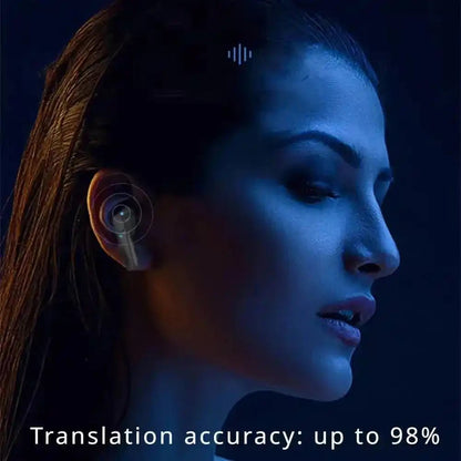 Translation Headphones Real Time Bluetooth Earbuds Translator 144 Languages Simultaneous Business Interpretation Earphones - Intelligent by design